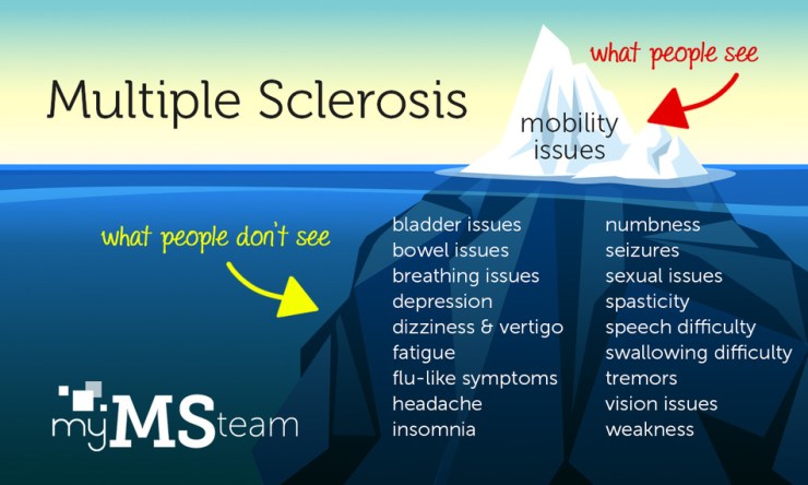 mht_infographic_symptoms_mymsteam